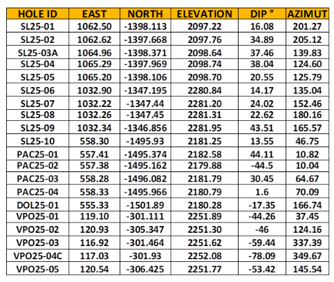 Screenshot 2025 10 28 at 1.56.29 PM